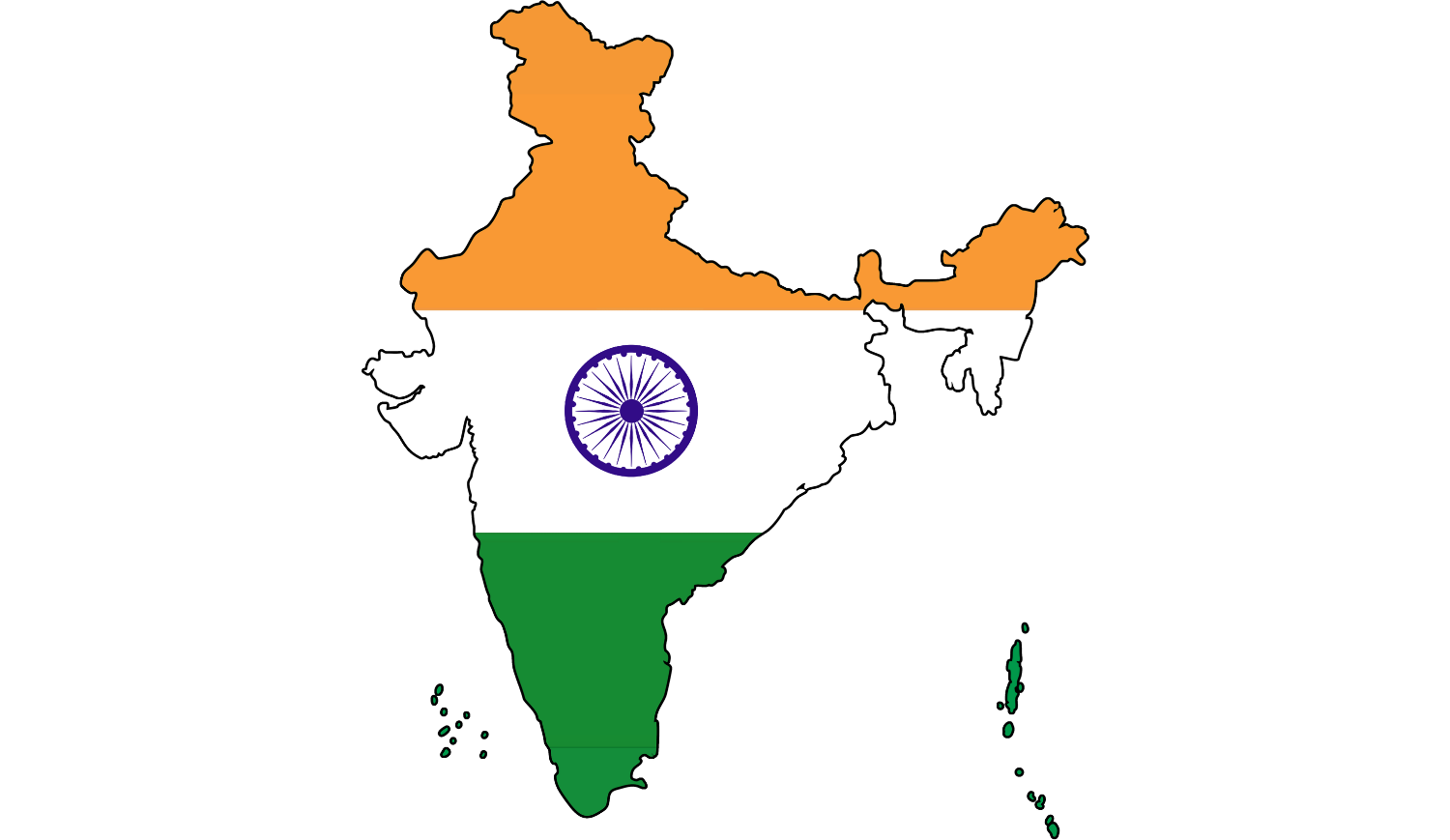 India 