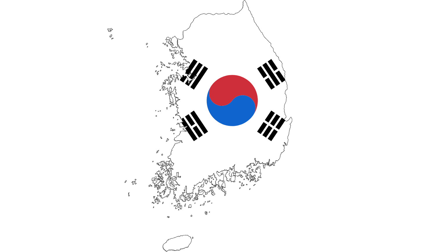 Korea